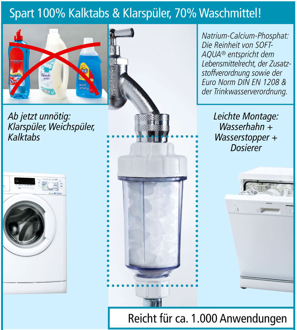 Kalkschutz Wasserfilter Waschmaschine Spülmaschine