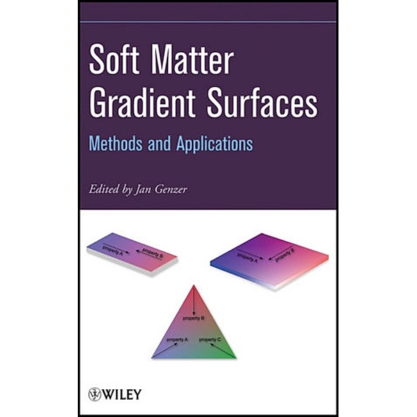 Soft Matter Gradient Surfaces, Jan Genzer