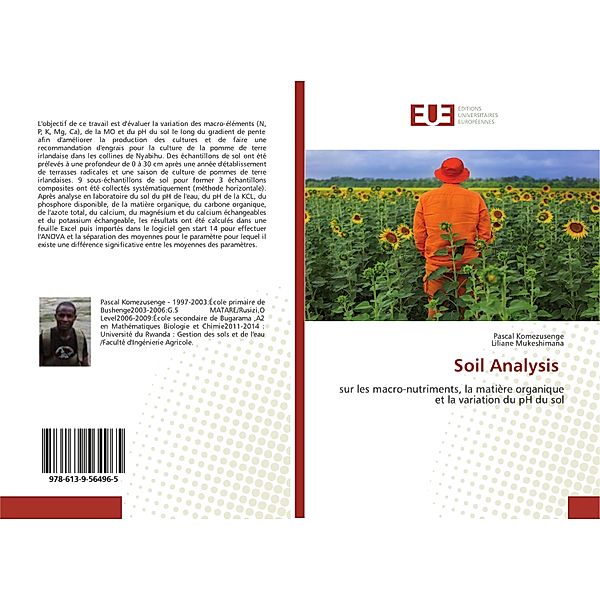 Soil Analysis, Pascal Komezusenge, Liliane Mukeshimana