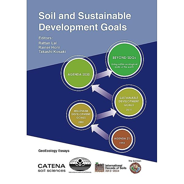 Soil and Sustainable Development Goals