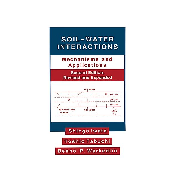 Soil-Water Interactions, Shingo Iwata