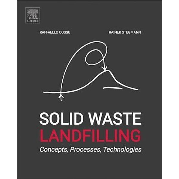 Solid Waste Landfilling, Raffaello Cossu, Rainer Stegmann