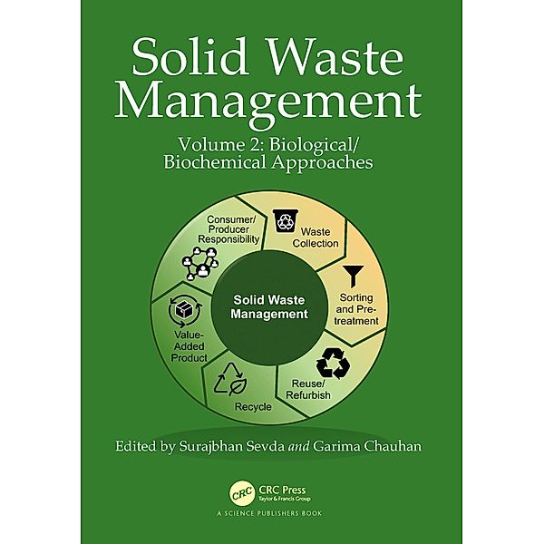 Solid Waste Management