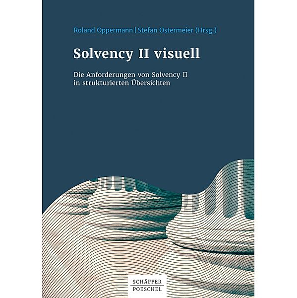 Solvency II visuell