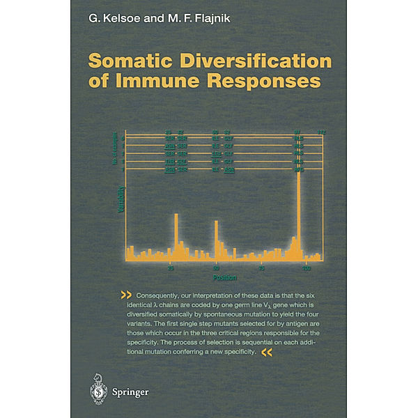 Somatic Diversification of Immune Responses