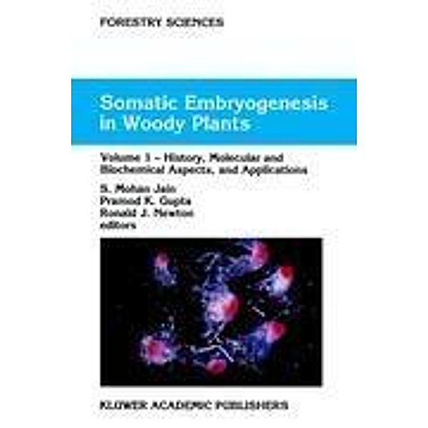 Somatic Embryogenesis in Woody Plants