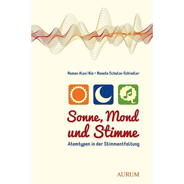 Sonne, Mond und Stimme, Romeo Alavi Kia, Renate Schulze-Schindler