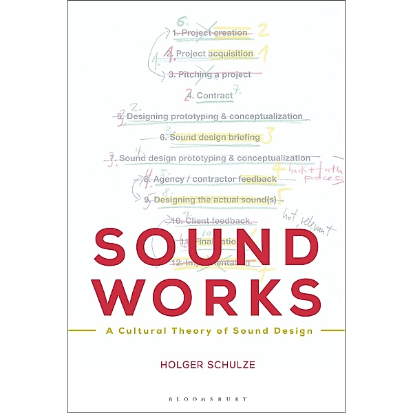 Sound Works, Holger Schulze