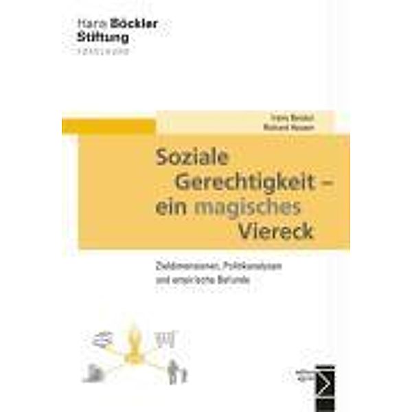 Soziale Gerechtigkeit - ein magisches Viereck, Irene Becker, Richard Hauser