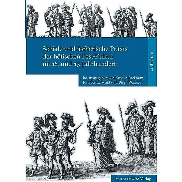 Soziale und ästhetische Praxis der höfischen Fest-Kultur im 16. und 17. Jahrhundert