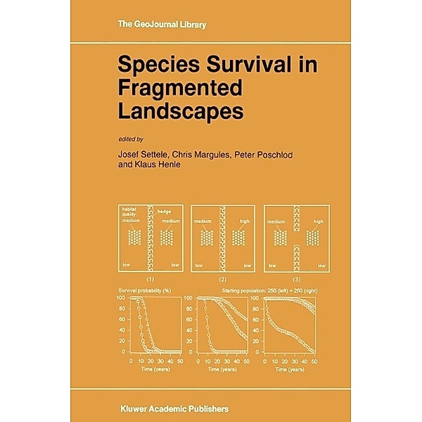 Species Survival in Fragmented Landscapes / GeoJournal Library Bd.35