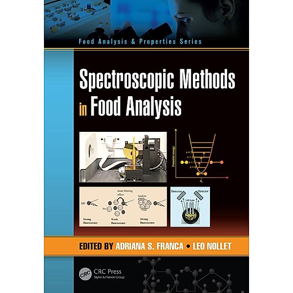 Spectroscopic Methods in Food Analysis