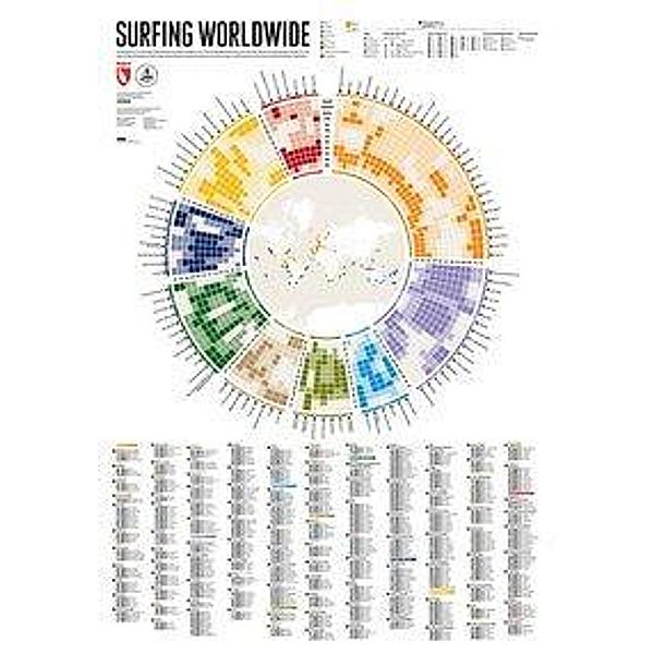 Spiegel, S: Surfing Worldwide - Infographic, Stefan Spiegel, Lana Bragina, Thomas Zielinski