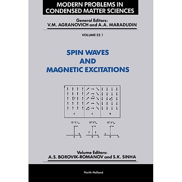 Spin Waves and Magnetic Excitations