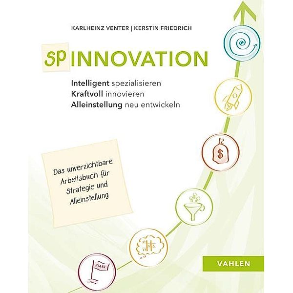 Spinnovation, Karlheinz Venter, Kerstin Friedrich