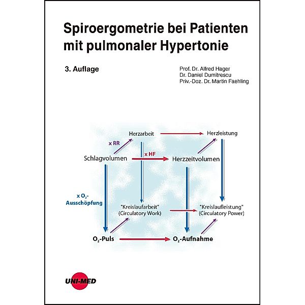 Spiroergometrie bei Patienten mit pulmonaler Hypertonie / UNI-MED Science, Alfred Hager, Daniel Dumitrescu, Martin Faehling