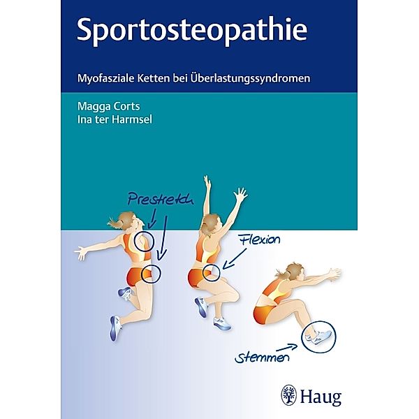Sportosteopathie, Magga Corts, Ina ter Harmsel