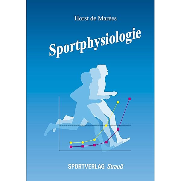 Sportphysiologie, Horst de Marées