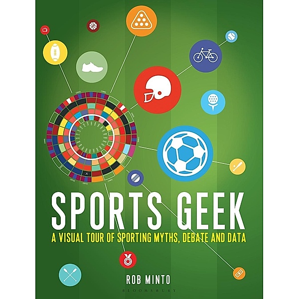Sports Geek, Rob Minto