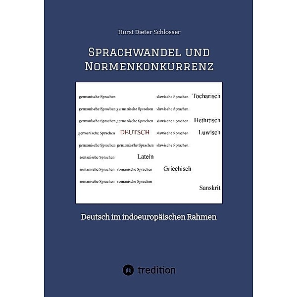 Sprachwandel und Normenkonkurrenz, Horst Dieter Schlosser