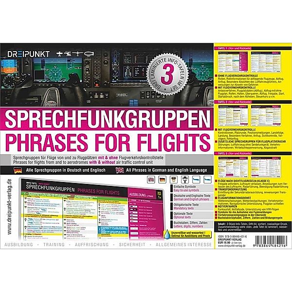 Sprechfunkgruppen - Phrases for Flights, Michael Schulze