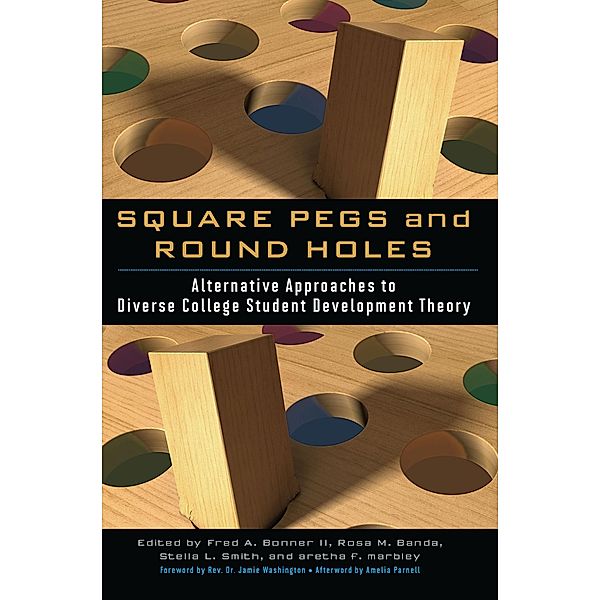 Square Pegs and Round Holes