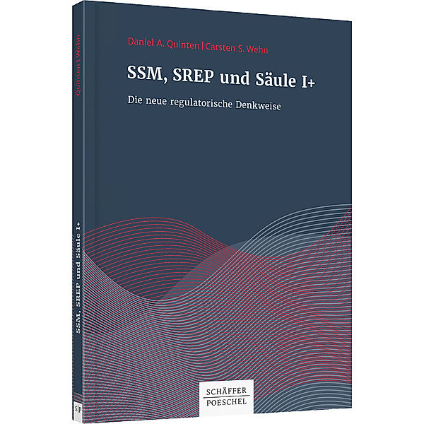 SSM, SREP und Säule I+, Carsten S. Wehn, Daniel A. Quinten