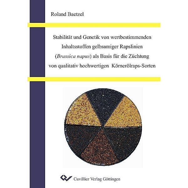 Stabilität und Genetik von wertbestimmenden Inhaltsstoffen gelbsamiger Rapslinien (Brassica napus) als Basis für die Züchtung von qualitativ hochwertigen Körnerölraps-Sorten