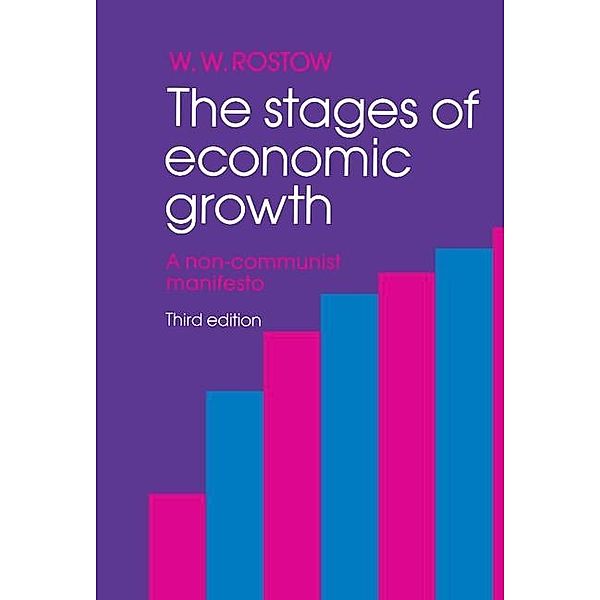 Stages of Economic Growth, W. W. Rostow