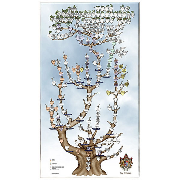 Stammbaum der Wittelsbacher