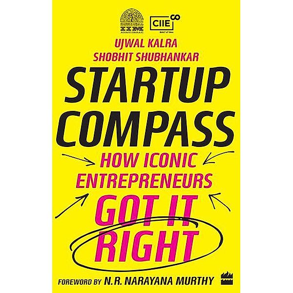 Startup Compass, Ujwal Kalra, Shobhit Shubhankar