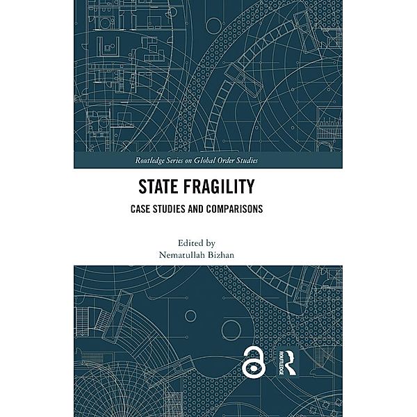 State Fragility