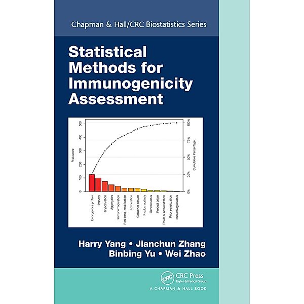 Statistical Methods for Immunogenicity Assessment, Harry Yang, Jianchun Zhang, Binbing Yu, Wei Zhao