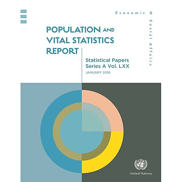 Statistical papers - United Nations (Ser. A), Population and vital statistics report: Population and Vital Statistics Report