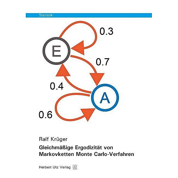 Statistik / Gleichmässige Ergodizität von Markovketten Monte Carlo-Verfahren, Ralf Krüger