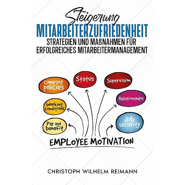 Steigerung Mitarbeiterzufriedenheit, Christoph Reimann