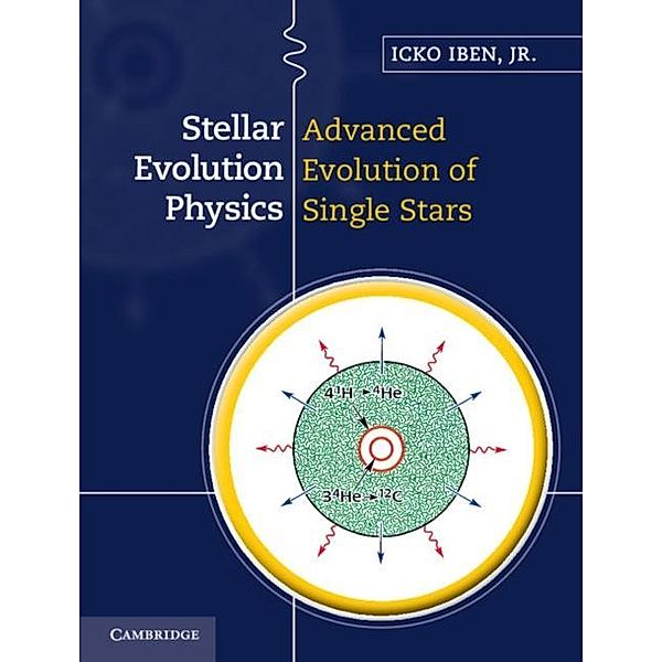 Stellar Evolution Physics: Volume 2, Advanced Evolution of Single Stars, Icko Iben