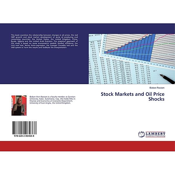 Stock Markets and Oil Price Shocks, Biaban Rostam