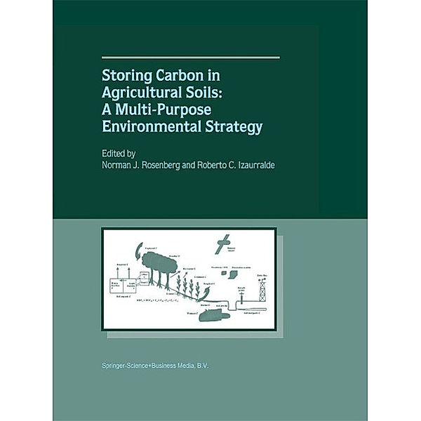 Storing Carbon in Agricultural Soils