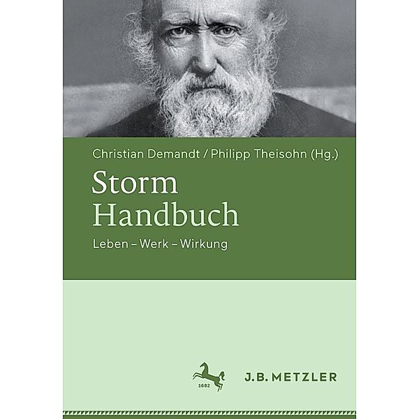 Storm-Handbuch