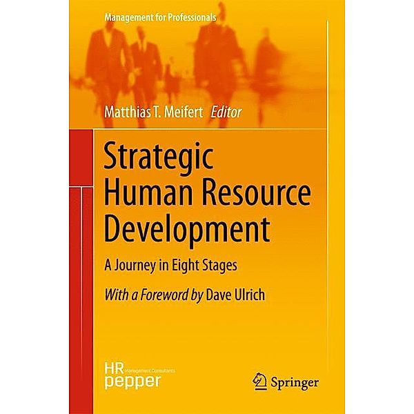 Strategic Human Resource Development