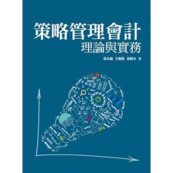 Strategic Management, Fang Zhenchang, Li Yongshen, You Shaoyong