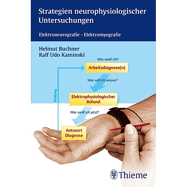 Strategien neurophysiologischer Untersuchungen, Helmut Buchner, Ralf Udo Kaminski