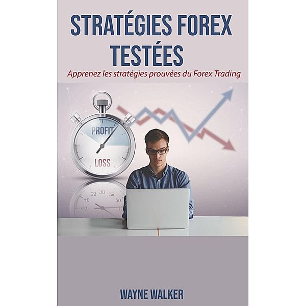 Stratégies Forex Testées, Wayne Walker