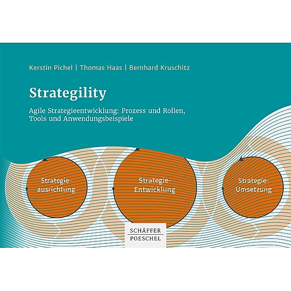 Strategility, Kerstin Pichel, Thomas Haas, Bernhard Kruschitz