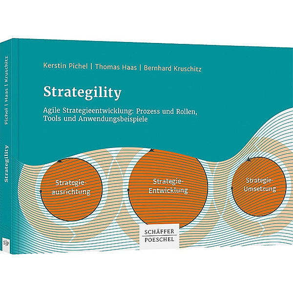 Strategility, Kerstin Pichel, Thomas Haas, Bernhard Kruschitz