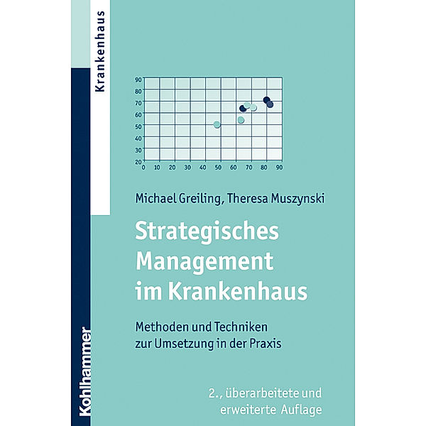 Strategisches Management im Krankenhaus, Michael Greiling, Theresa Muszynski