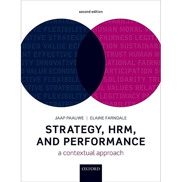 Strategy, HRM, and Performance, Jaap Paauwe, Elaine Farndale