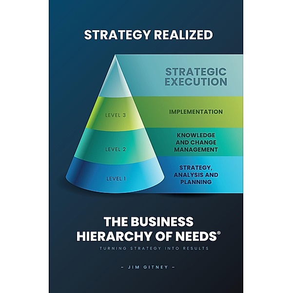 Strategy Realized - The Business Hierarchy of Needs®, Jim Gitney
