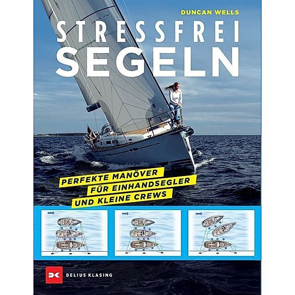 Stressfrei Segeln, Duncan Wells